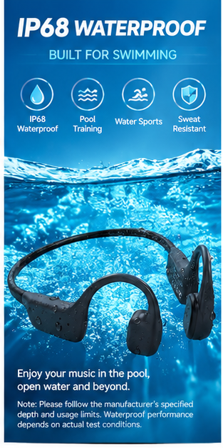 IP68防水対応、骨伝導方式の水泳用ヘッドホン。32GBのM - Bone Conduction Running Headphones のレビューと価格